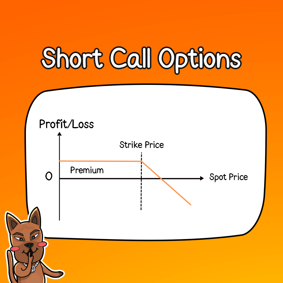 short call option คือ short call option คือ
