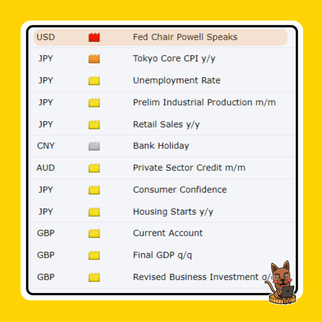 ปฏิทินข่าว Forex Factory ข่าว Forex Factory Fed