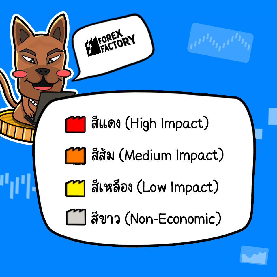 การวิเคราะห์ข่าว Forex Factory ข่าวกล่องสีใน Forex Factory