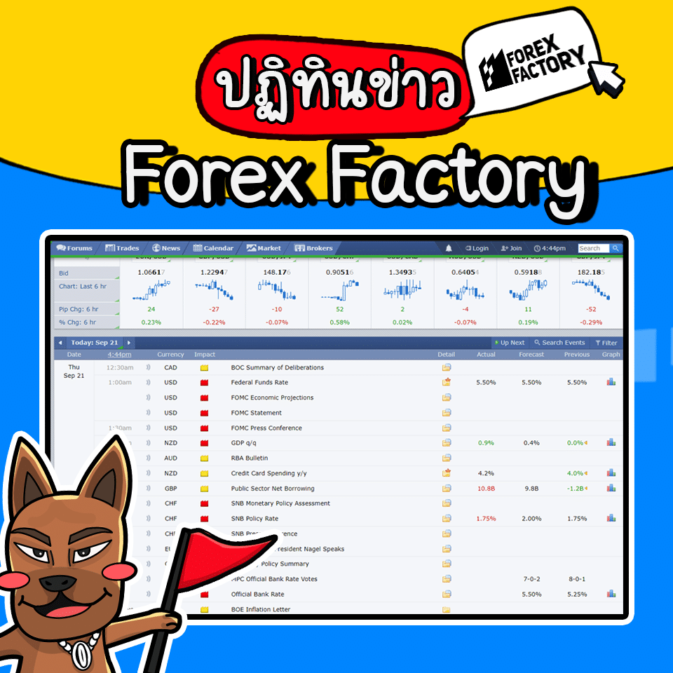 ปฏิทินข่าว Forex Factory ปฏิทินข่าว Forex Factory คืออะไร