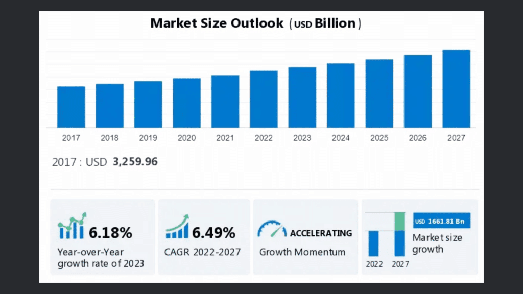 หุ้นคลินิกเสริมความงาม หุ้นคลินิกเสริมความงาม