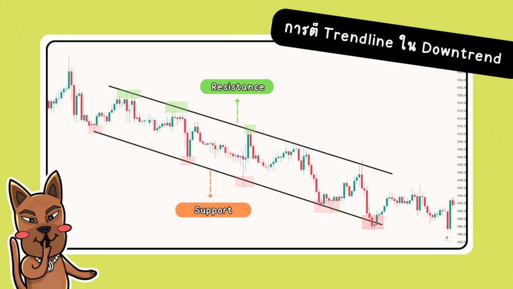 การตี Trendline หาแนวรับ แนวต้านใน Downtrend การตี Trendline หาแนวรับ แนวต้านใน Downtrend