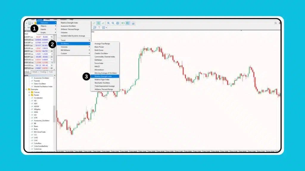วิธีการเพิ่ม Divergence Indicator ใน MT5 ขั้นตอนที่ 2 วิธีการเพิ่ม Divergence Indicator ใน MT5 ขั้นตอนที่ 2