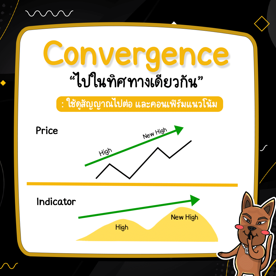 Convergence คืออะไร Convergence คืออะไร