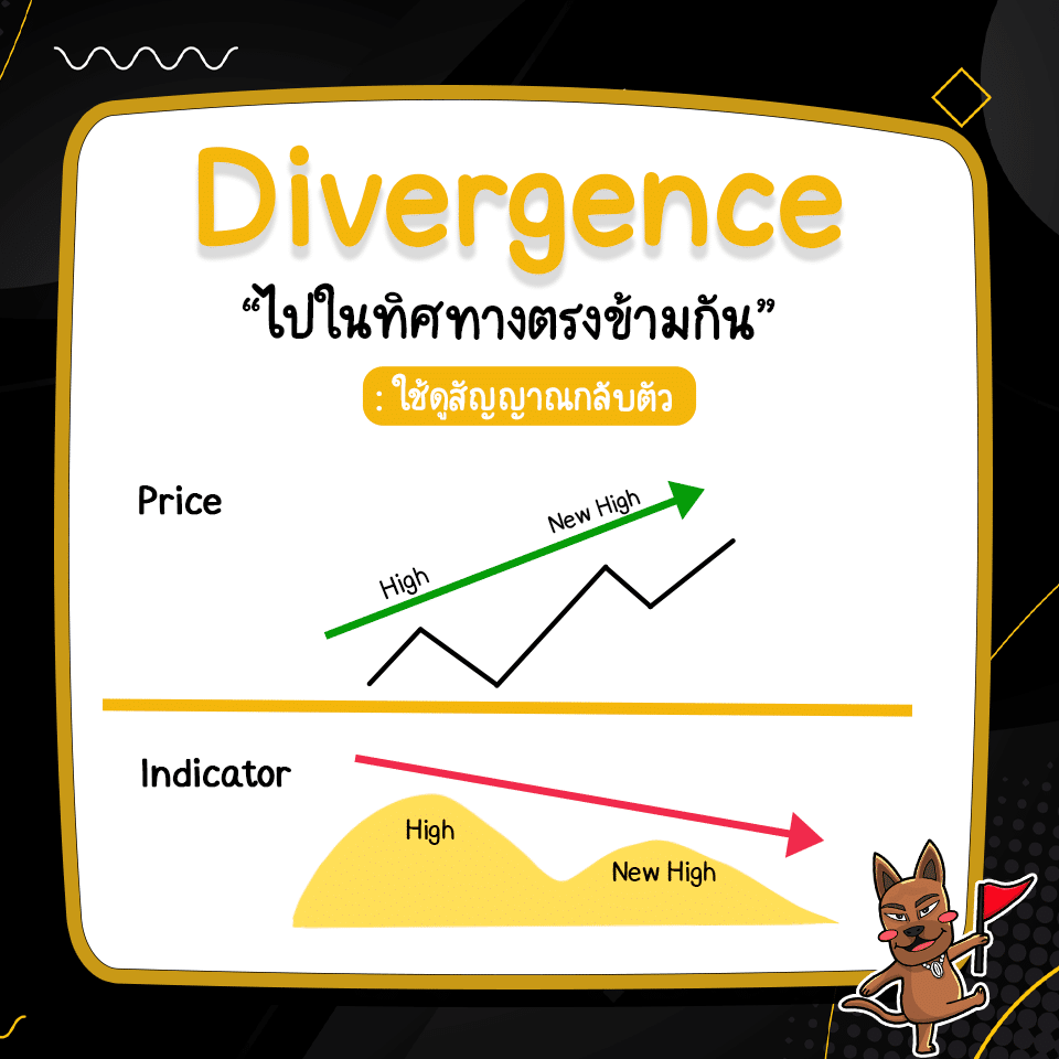 Divergence คืออะไร Divergence คืออะไร