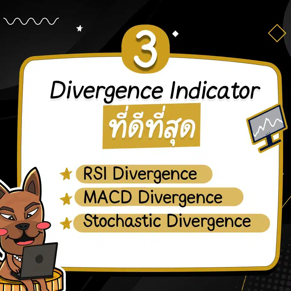 Divergence Indicator มีอะไรบ้าง Divergence Indicator มีอะไรบ้าง