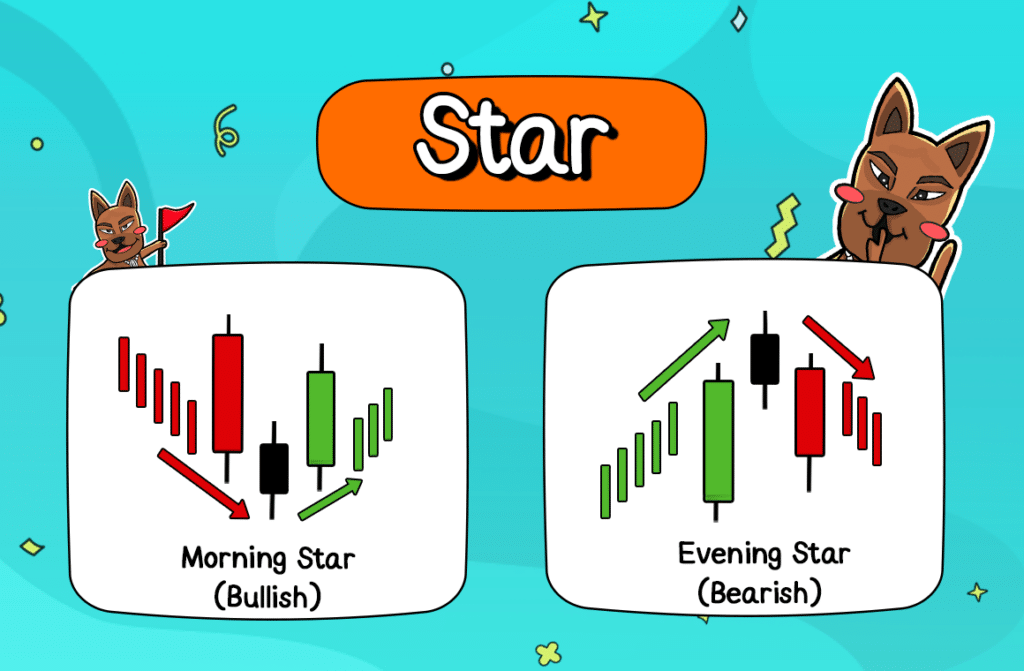 morning star and evening star morning star and evening star