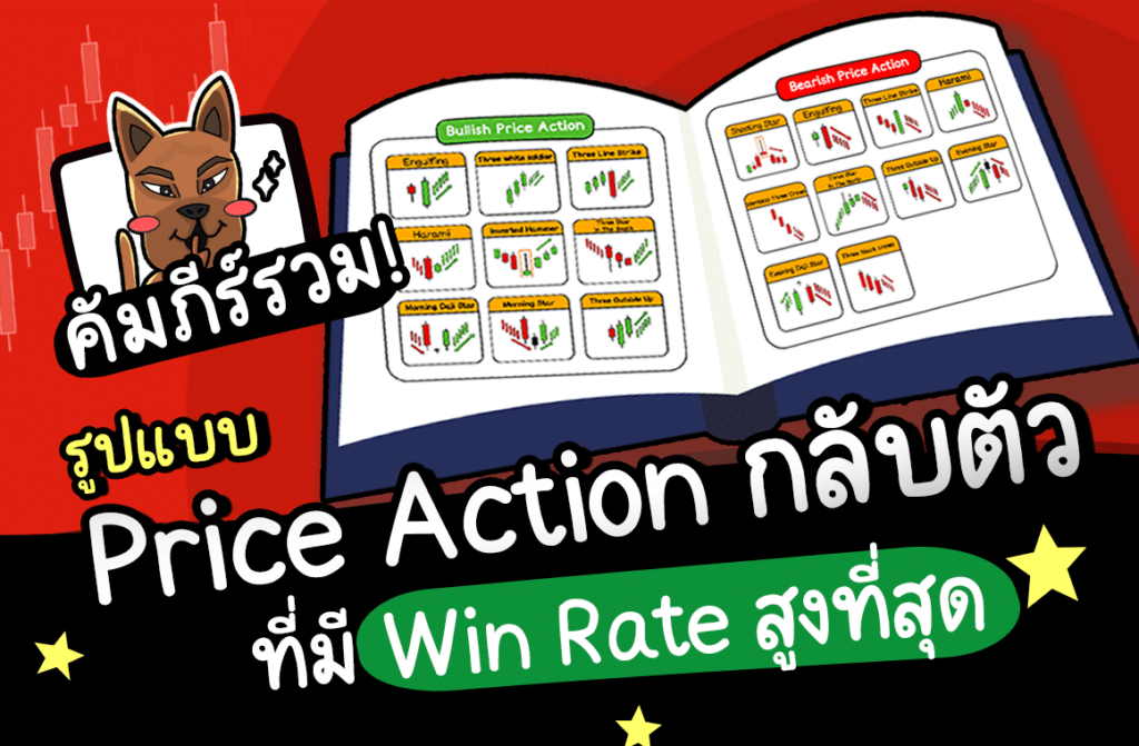 Price Action 12 แบบ Price Action 12 แบบ