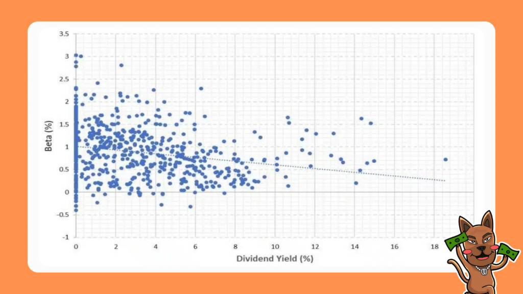 หุ้นปันผลสูง พื้นฐานดี 2567 หุ้นปันผลสูง พื้นฐานดี 2567
