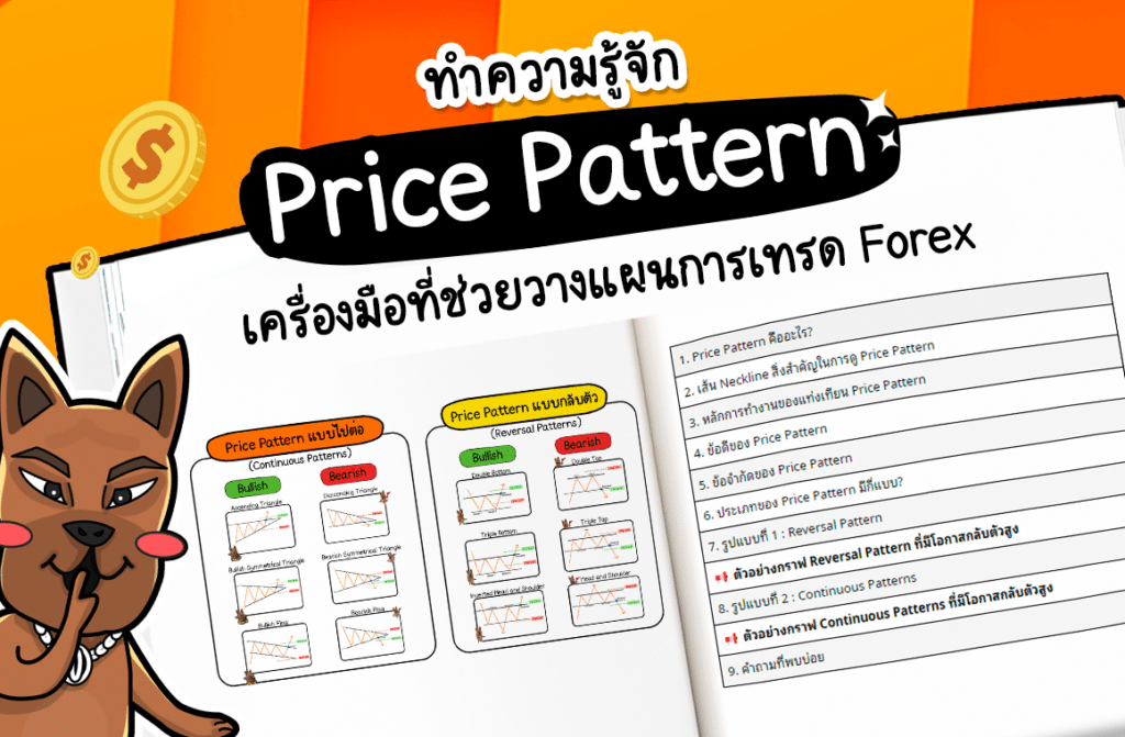 Price Pattern Price Pattern