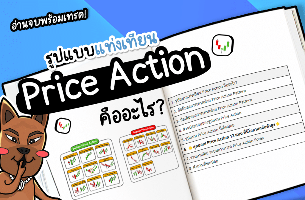 price action price action