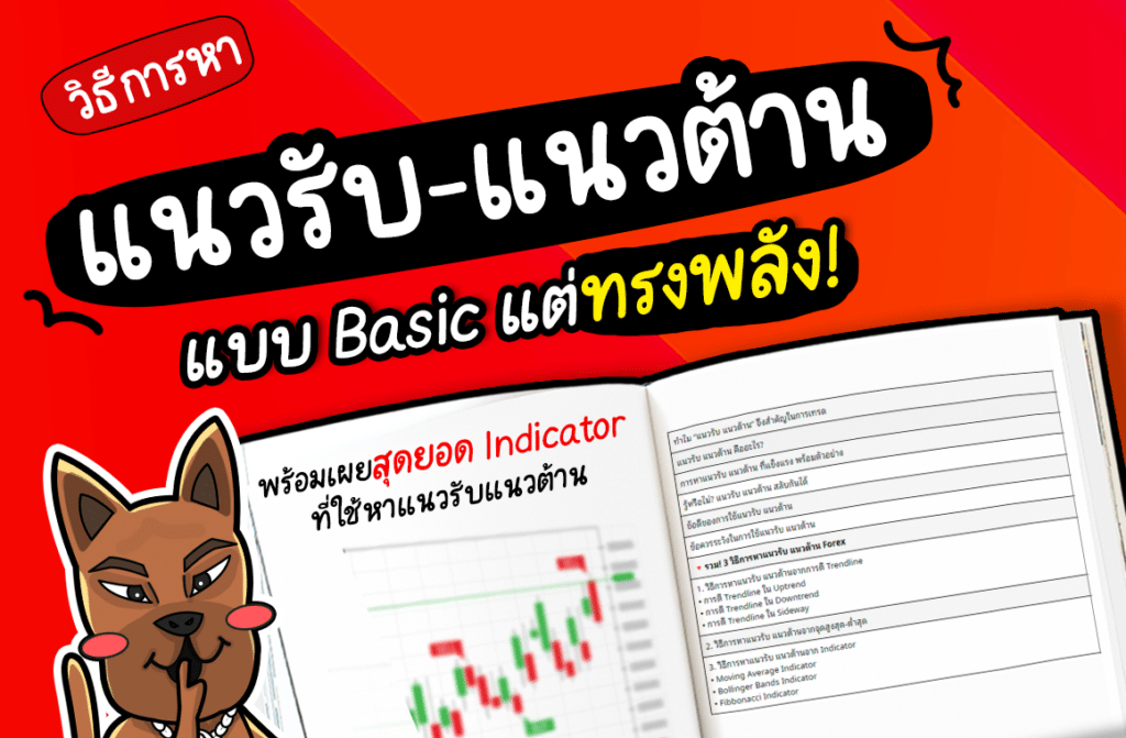 แนวรับ แนวต้าน คือ แนวรับ แนวต้าน คือ