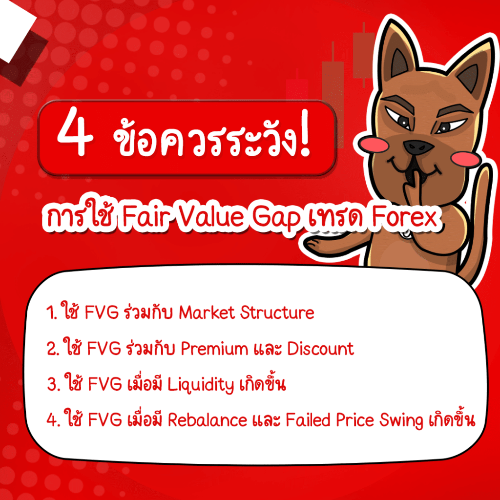 การใช้ Fair Value Gap เทรด Forex การใช้ Fair Value Gap เทรด Forex