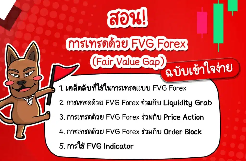 สอนการเทรดด้วย FVG Forex