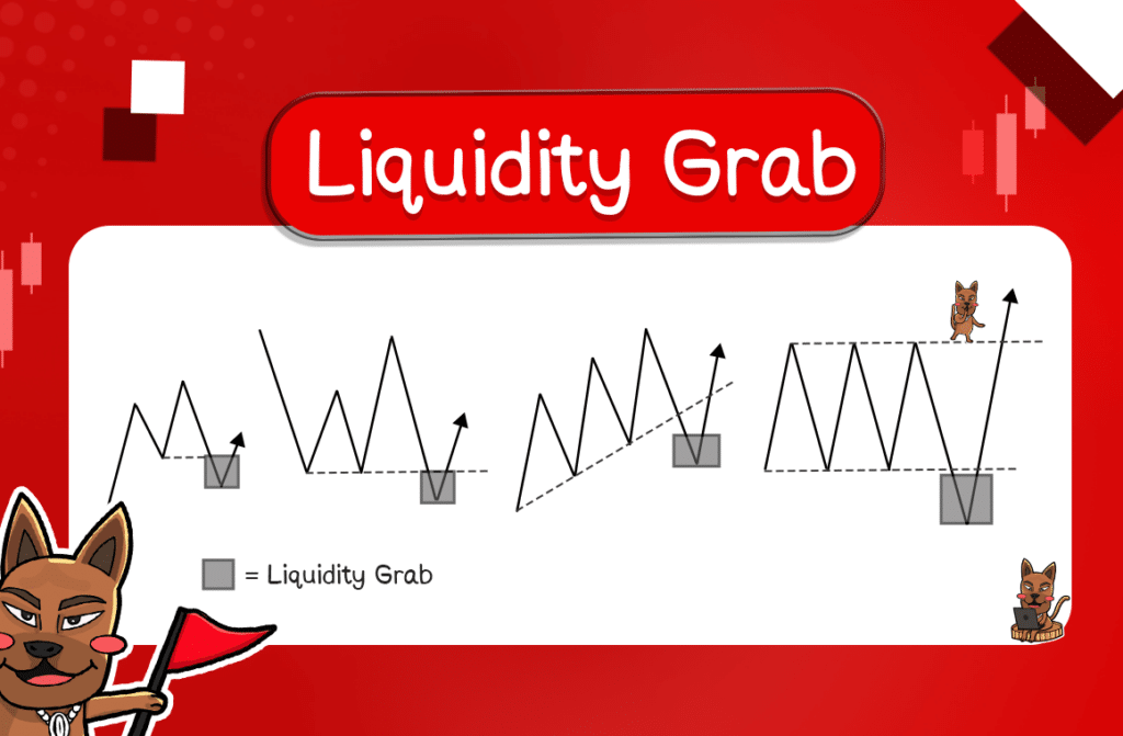 Liquidity Forex คือ Liquidity Forex คือ