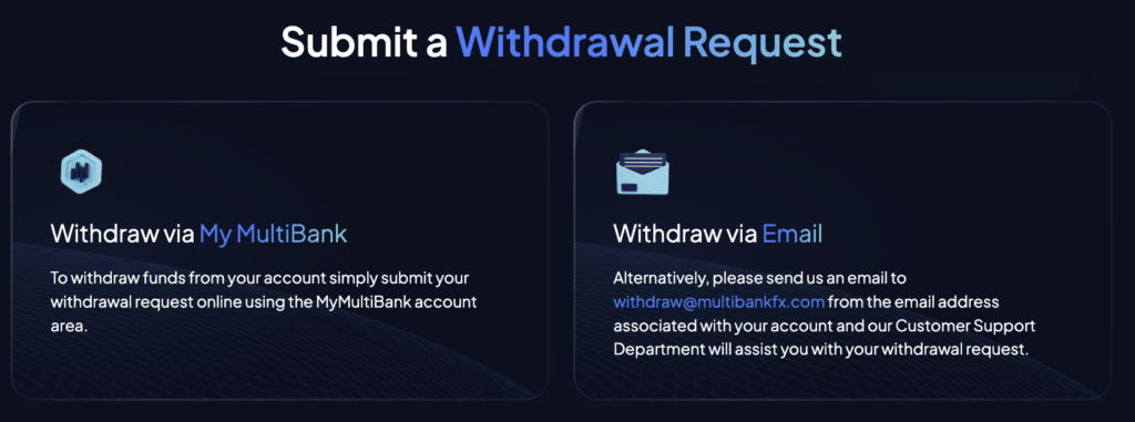 Screen-Shot-2567-01-30-at-14.27.47 ช่องทางของ MultiBank Group ถอนเงิน