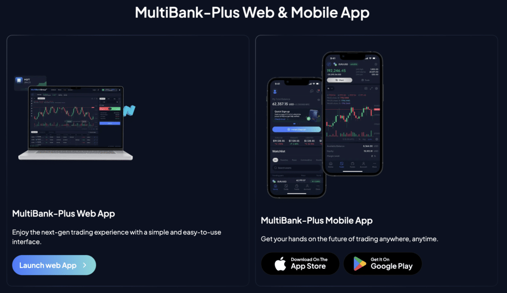 Screen-Shot-2567-01-30-at-14.39.44 แพลตฟอร์มการซื้อขายของ MultiBank Group