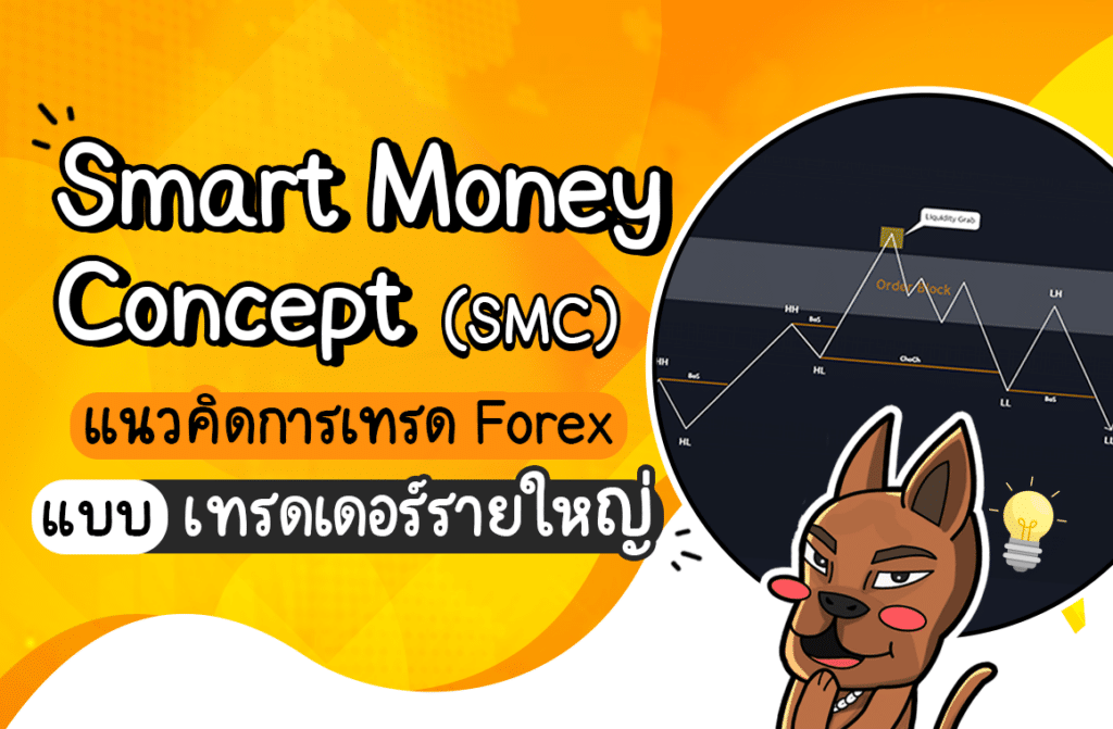 Smart-Money-concept-ปก-1 SMC Smart Money Concept คืออะไร