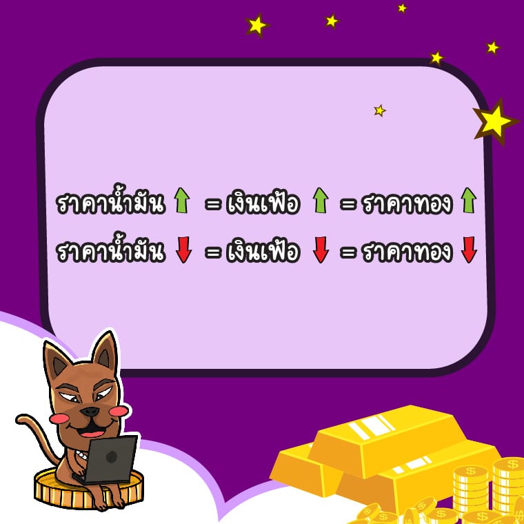 ความสัมพันธ์ระหว่างราคาน้ำมันกับทองคำ ความสัมพันธ์ระหว่างราคาน้ำมันกับการเทรดทอง Forex