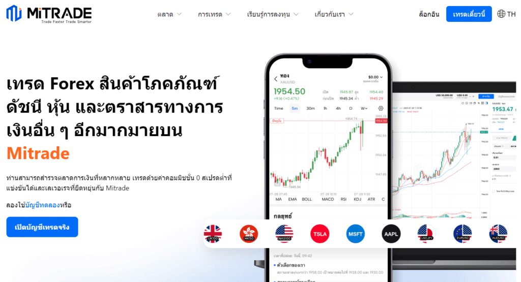 ประวัติ Mitrade ดีไหม