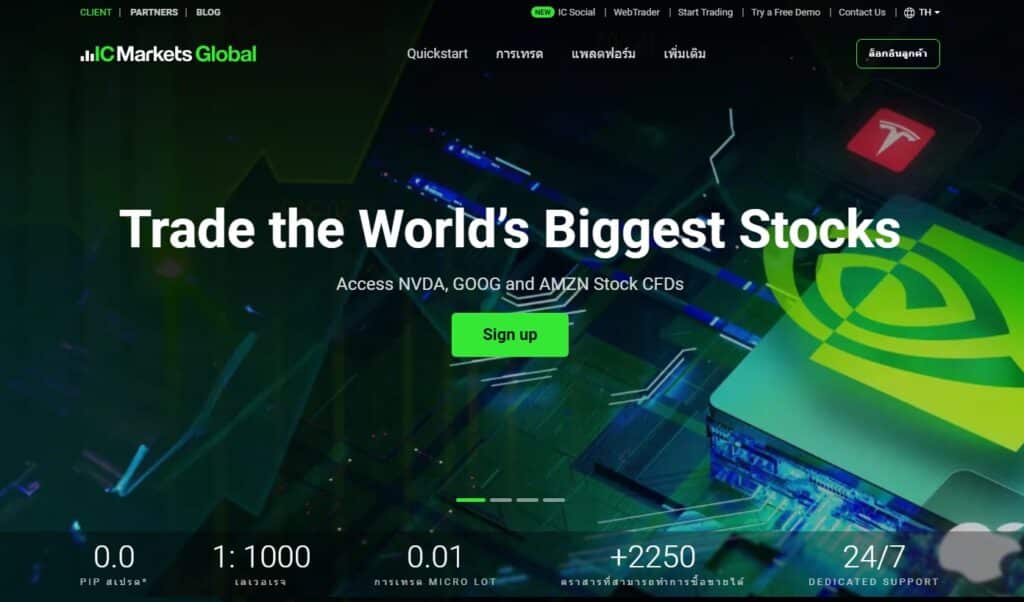 IC Markets คืออะไร IC Markets คืออะไร