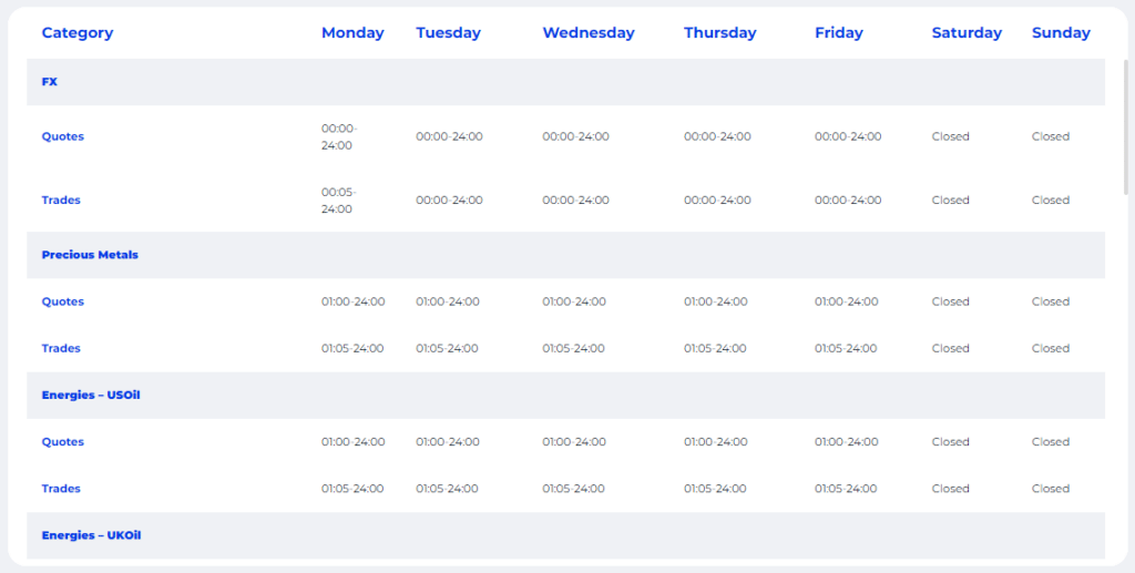 ช่วงเวลาการซื้อขายสินทรัพย์จาก FXGT.com ช่วงเวลาการซื้อขายสินทรัพย์จาก FXGT.com