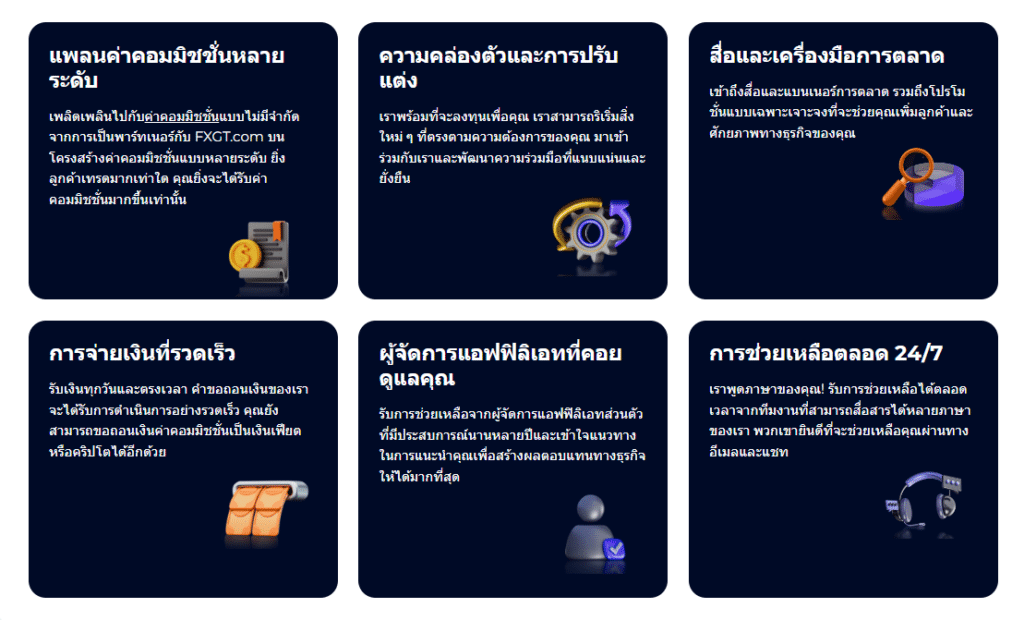 เป็น Partner กับ FXGT.com ดียังไง เป็น Partner กับ FXGT.com ดียังไง