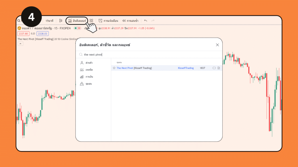 วิธียืนยันสัญญาณในแนวโน้มขาลง the next pivot เลือก The Next Pivot Indicator ใน Tradingview