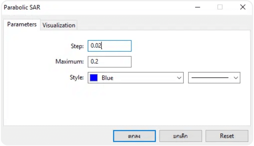 เทคนิคการตั้งค่า Parabolic Sar เทคนิคการตั้งค่า Parabolic Sar