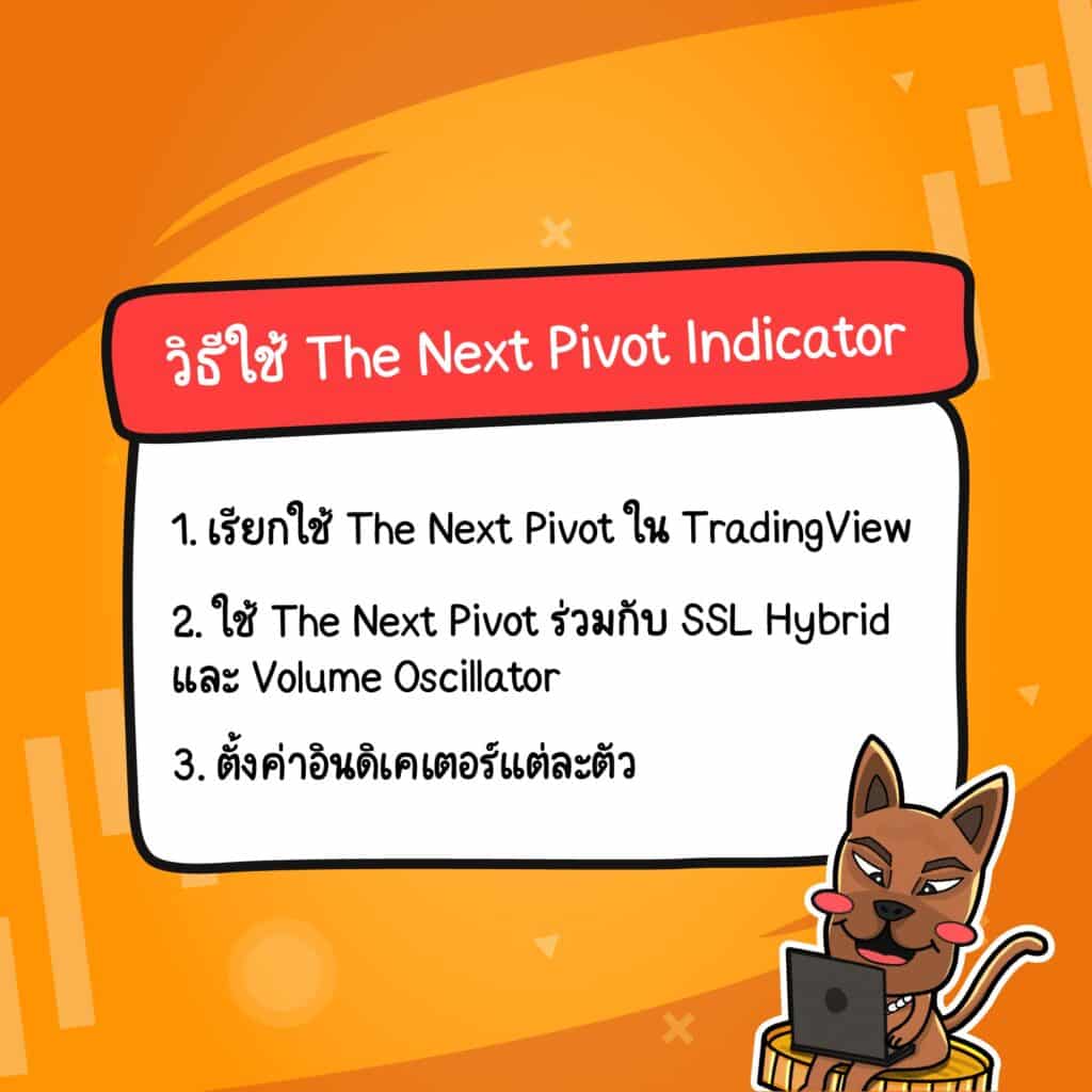 วิธีใช้อินดิเคเตอร์ The Next Pivot วิธีใช้อินดิเคเตอร์ The Next Pivot