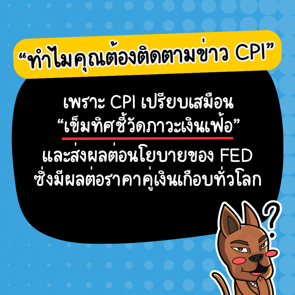 ทำไมคุณต้องให้ความสำคัญกับข่าว CPI ทำไมคุณต้องให้ความสำคัญกับข่าว CPI