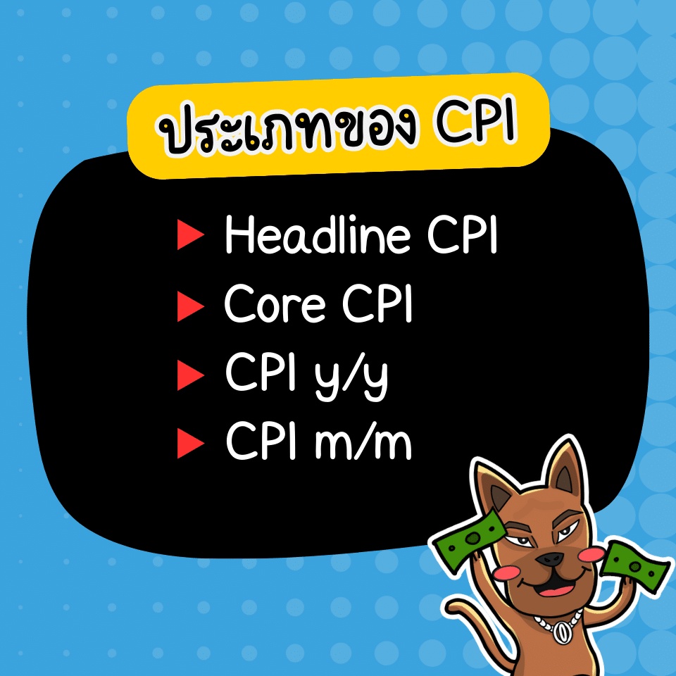 ประเภทของ CPI ดัชนีราคาผู้บริโภค มีอะไรบ้าง ประเภทของ CPI ดัชนีราคาผู้บริโภค มีอะไรบ้าง
