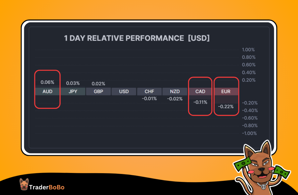 เทคนิคในการดูตะกร้าค่าเงิน Forex เทคนิคในการดูตะกร้าค่าเงิน Forex