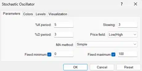 วิธีการตั้งค่า Stochastic Oscillator วิธีการตั้งค่า Stochastic Oscillator