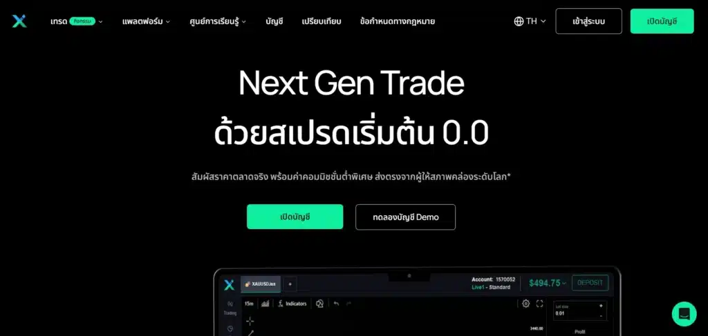 เว็บไซต์โบรกเกอร์เทรดทอง IUX