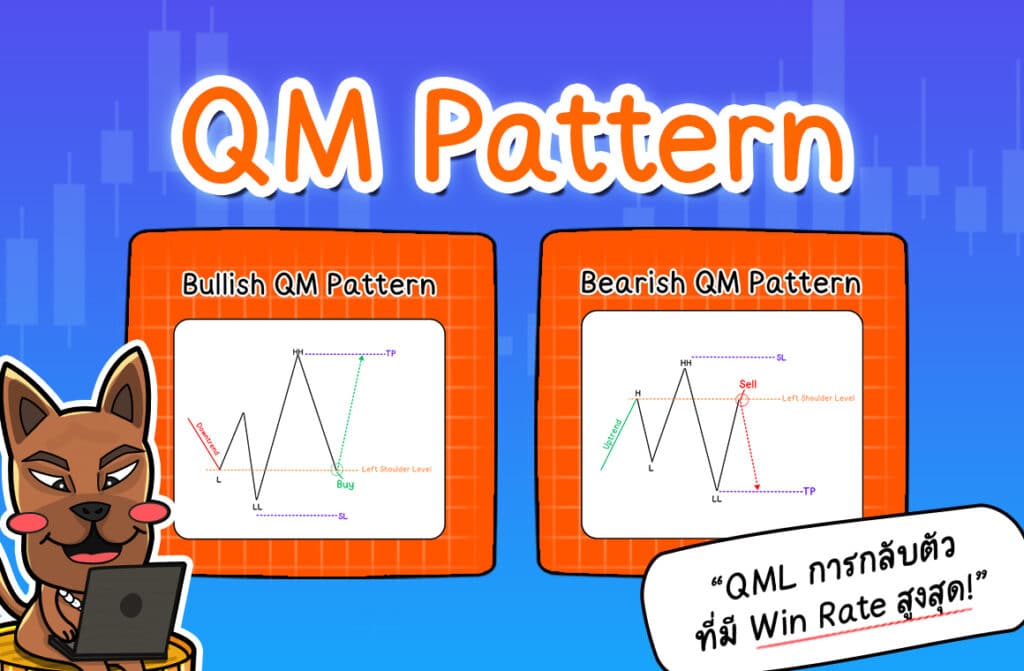 QM Pattern : เทคนิคการเทรด Forex ขั้นเทพ QM Pattern : เทคนิคการเทรด Forex ขั้นเทพ