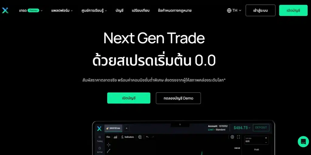 หน้าเว็บไซต์ IUX โบรกเกอร์ที่น่าเชื่อถือในไทย