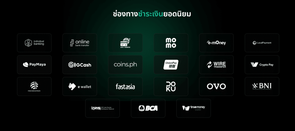 ช่องทางการฝากถอนโบรกเกอร์ IUX