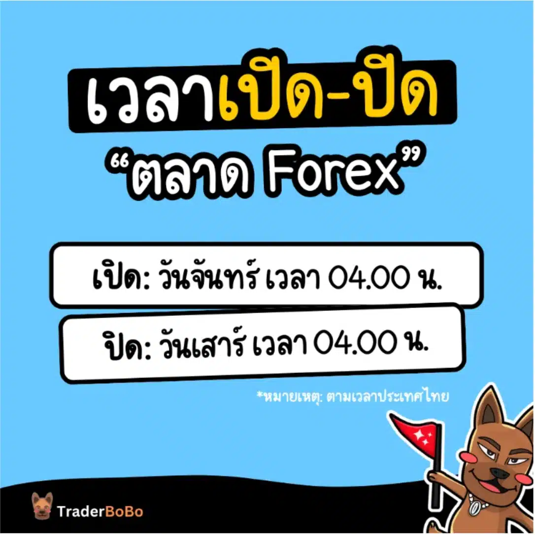 ตลาด Forex เปิดกี่โมง ปิดกี่โมง เวลาไทย ตลาด Forex เปิดกี่โมง ปิดกี่โมง เวลาไทย