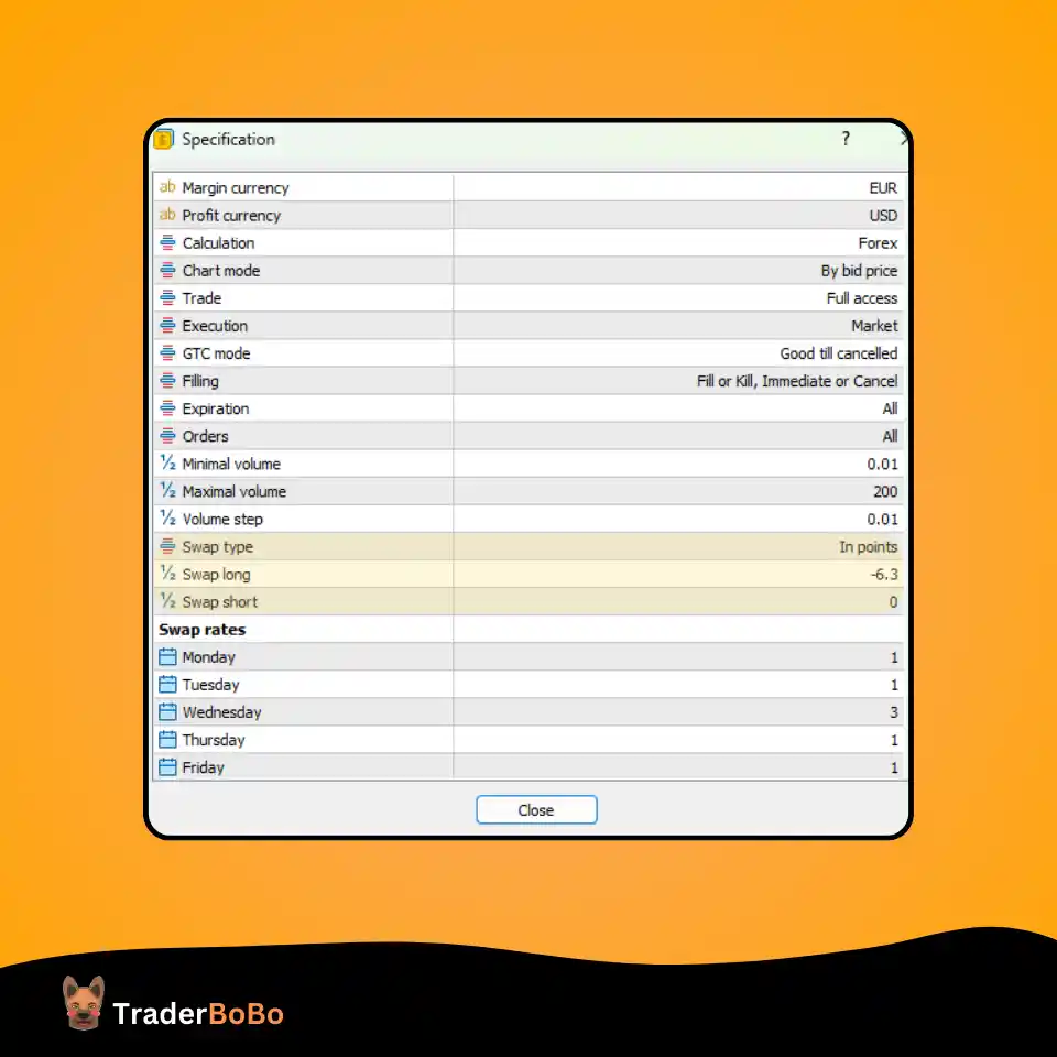 ค่า Swap ดูยังไงใน MT4 และ MT5 ค่า Swap ดูยังไง