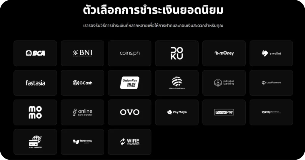 ช่องทางการฝากถอนของ IUX ช่องทางการฝากเงิน-ถอนเงินของ IUX