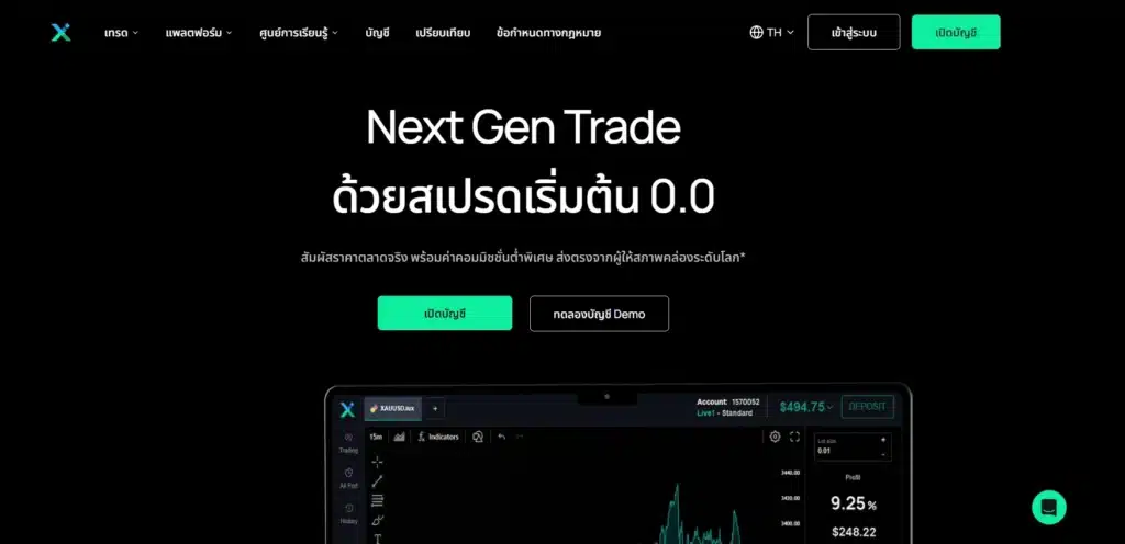 หน้าเว็บไซต์ IUX หน้าเว็บไซต์ IUX