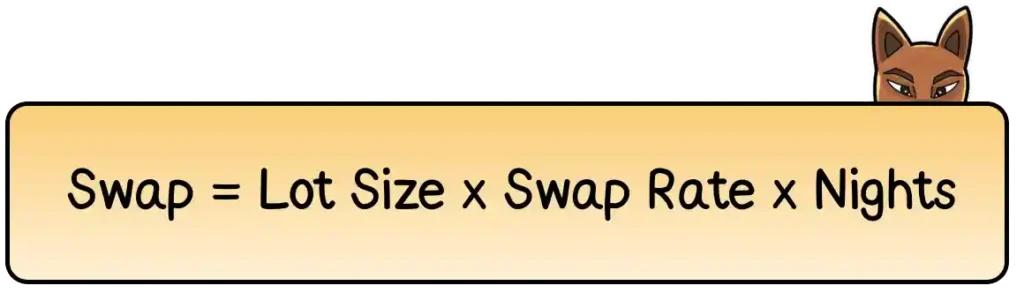 สูตรคำนวณค่า Swap คิดยังไง สูตรคำนวณค่า Swap คิดยังไง