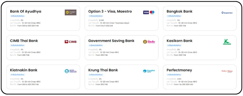ช่องทางการฝากและถอนเงินที่เร็วของโบรกเกอร์ FBS ช่องทางการฝากและถอนเงินที่เร็วของโบรกเกอร์ FBS