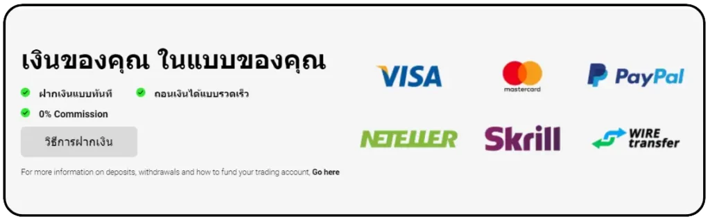ช่องทางการฝากและถอนเงินที่เร็วของโบรกเกอร์ IC Markets ช่องทางการฝากและถอนเงินที่เร็วของโบรกเกอร์ IC Markets