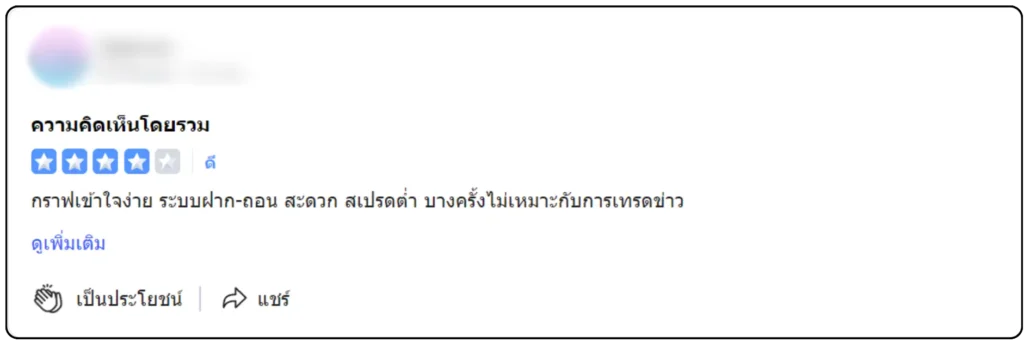 รีวิว Exness จากผู้ใช้จริงว่าไม่เหมาะกับการเทรดช่วงที่มีข่าว รีวิว Exness จากผู้ใช้จริงว่าไม่เหมาะกับการเทรดช่วงที่มีข่าว