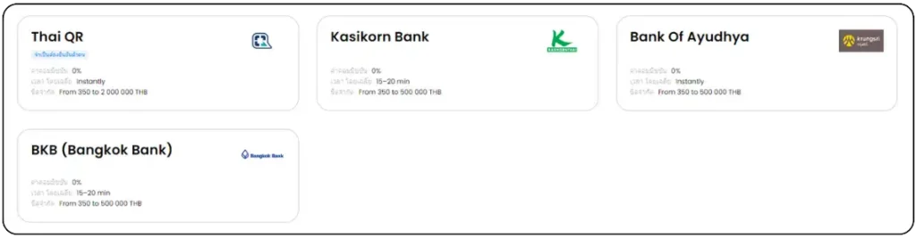 ฝากเงินโบรกเกอร์ FBS ช่องทางการฝากเงินของโบรกเกอร์ FBS