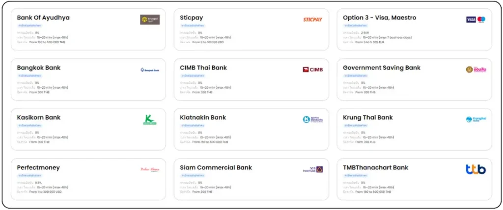 ถอนเงินโบรกเกอร์ FBS ช่องทางการถอนเงินของโบรกเกอร์ FBS