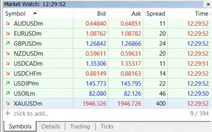 ค่า Spread Exness บัญชี Standard ในช่วงที่มีข่าว ค่า Spread Exness บัญชี Standard ในช่วงที่มีข่าว