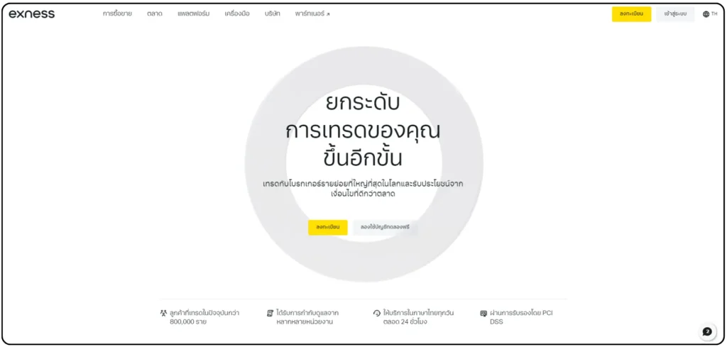 หน้าเว็บไซต์โบรกเกอร์ Exness